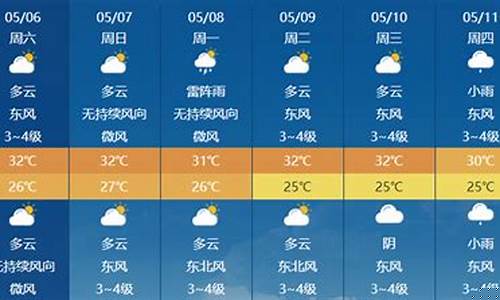 海南三亚天气预报30天查询结果电话_海南三亚天气预报30天查询