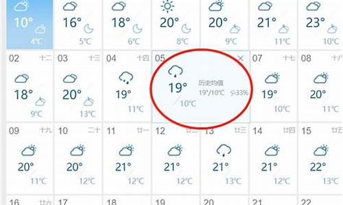无锡天气预报15天气_无锡天气预报15天气温多少度