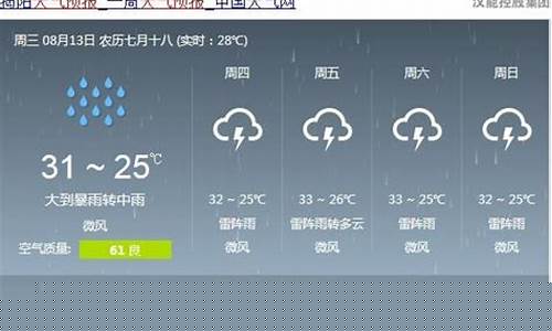 宁波未来一周天气预告_宁波未来一周天气预报15天情况查询