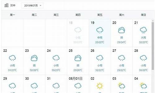 汉中天气预报15天天气情况_汉中天气预报15天天气