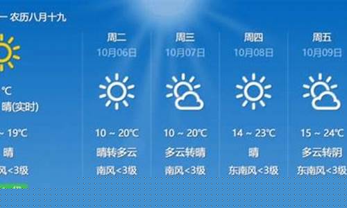西蒇天气预报_西天气预报天气