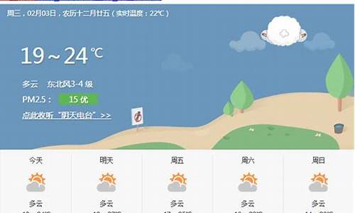 三亚近一周天气预报15天_三亚最近一周的天气预报