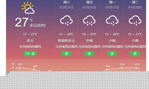大理天气预报30天_大理天气预报30天查询百度