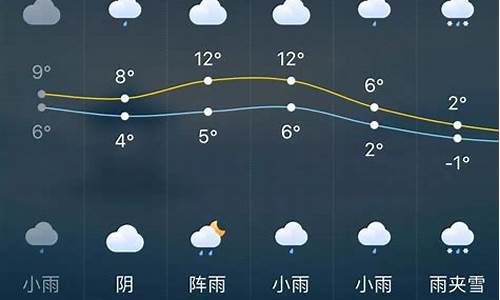 泊头天气预报一周 7天富镇天气情况_泊头天气预报一周