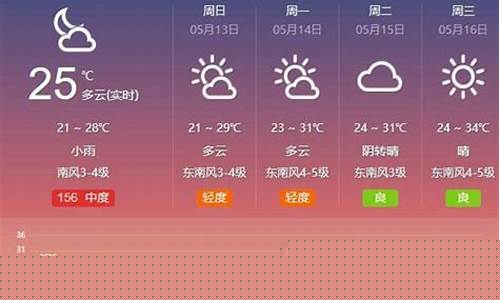 上海天气预报30天15天_上海天气预报30天天气预报查询结果最新消息