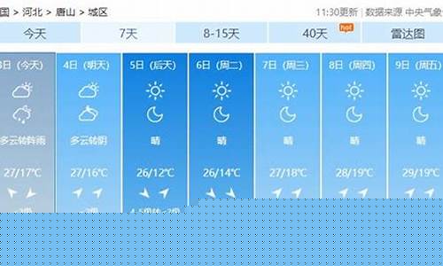 唐山天气预报40天天气预报_唐山未来45天天气预报