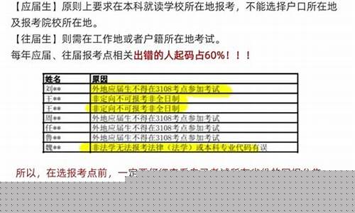 北京预报名后更改学校报名费退不退_预报名之后改学校能退费吗