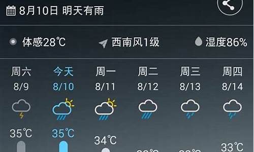 建瓯市天气预报一周_建瓯天气预报15天查询结果