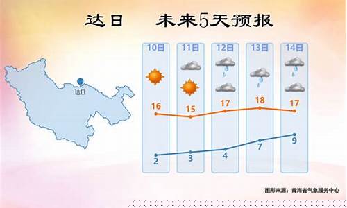 夏邑县天气预报_夏邑县天气预报30天
