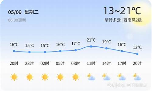 烟台60天天气预报查询结果_烟台60天天气预报查询
