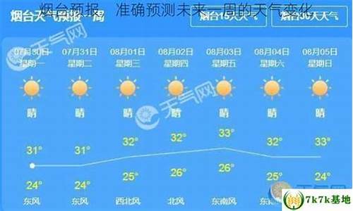 烟台未来一周天气预报 七天_烟台未来一周天气预报