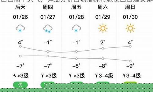 高平天气15天查询_高平天气24小时