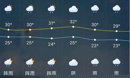 嘉兴天气预报15天气预报 百度百科_嘉兴天气预报15天查询最新消息