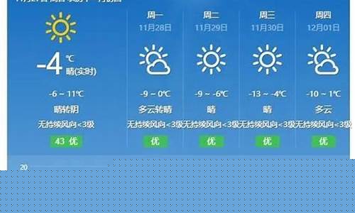 临夏天气预报天气情况查询_临夏天气预报15天气