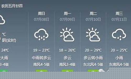 建昌天气预报15天查询结果_建昌天气预报最近10天