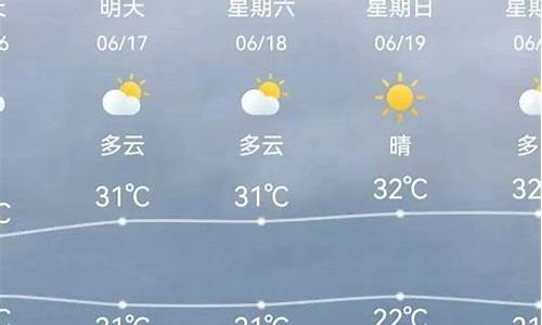 40天天气预报天津_天津天气预报40天查询天津三十天气象