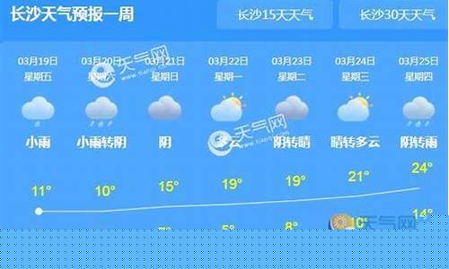今明后三天天气预报_广西将迎降温降雨天气