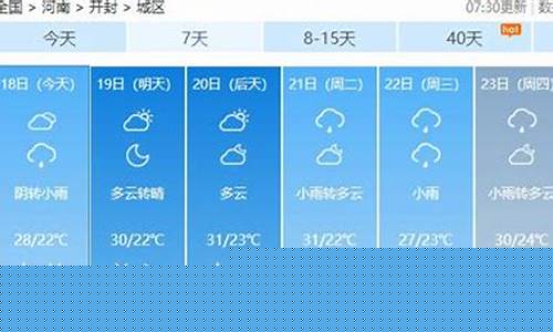开封天气预报40天准确查询结果_开封天气预报40天准确查询结果