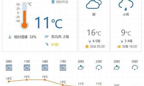 焦 作天气六十天_焦作60天天气预报查询