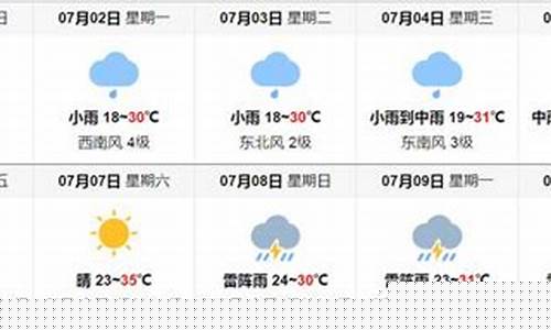 哈尔滨天气30天预报查询_哈尔滨天气30天预报