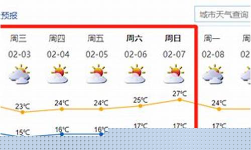 深圳龙岗未来一周天气_深圳龙岗未来30天天气预报