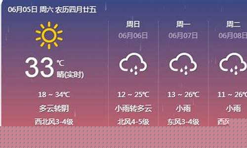 武威天祝天气预报15天最新消息查询_武威天祝天气预报