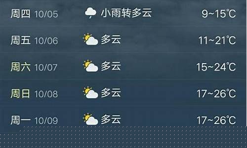 侯马天气预报30天查询天周_侯马天气预报15天查询结果