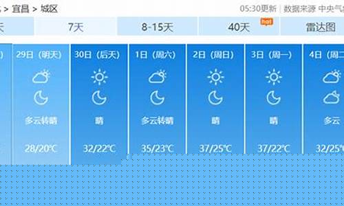 宜昌未来一周天气怎么样好不好_宜昌未来三天天气