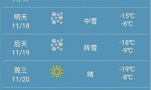 黑龙江未来一周天气预报_黑龙江未来一周天气预报15天