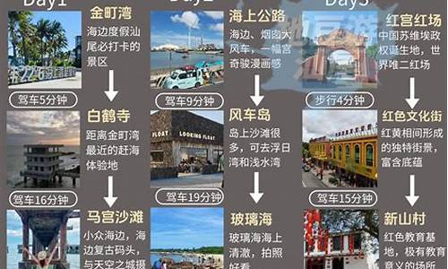 汕尾海丰天气预报_汕尾海丰天气预报一周 7天