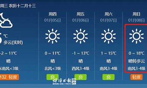 蚌埠十天天气_蚌埠天气预报10天天气