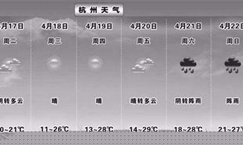 杭州天气周五_杭州天气周五预报