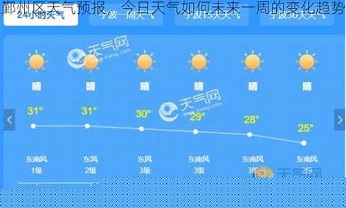 宁波未来一周的天气预报_宁波未来一周的天气预报15天