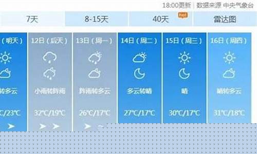 奎屯天气预报10天_奎屯天气预报10天查询百度