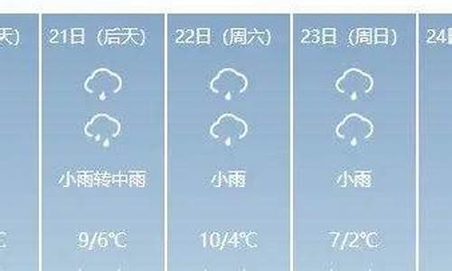 隆回天气预报7天气_隆回天气预报7天