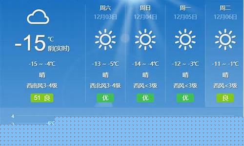 明天呼和浩特市天气预报_呼和浩特市天气预报