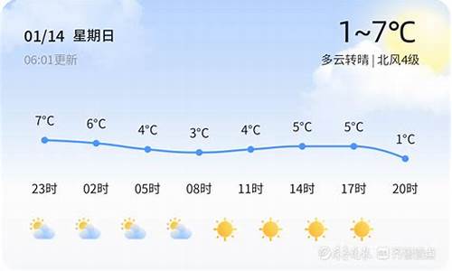 曹县天气预报40天查询_曹县天气预报40天查询结果
