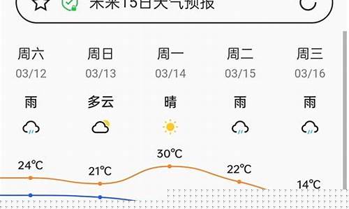 荆门天气预报7天15天_荆门天气预报一周7天