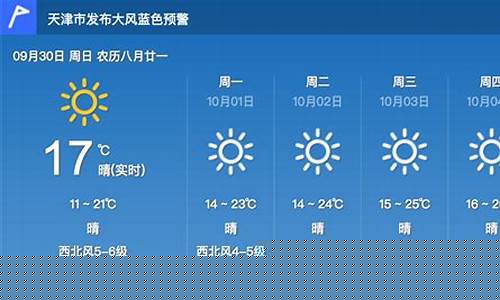 天津最近几天天气预报_天津最近一周天气预报情况查询