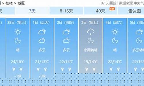 桂林天气预报15天查询结果北海_桂林天气预报15天查询结果