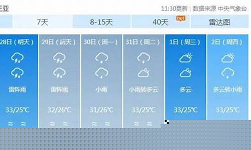 三亚市未来三天天气预报_三亚未来一周天气预报七天详情查询表