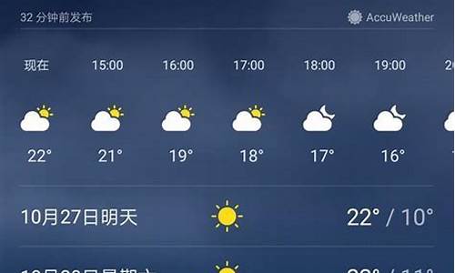 南京一周天气情况如何分析出来_南京一周天气预报七天详情