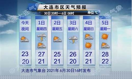 大连一周天气预报7天准确率高吗最新消息_大连一周天气预报7天准确率高吗最新消息查