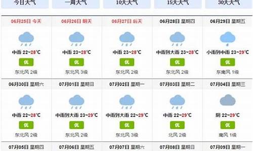 成都未来一周天气预报20天查询结果是什么_成都末来一周天气预报