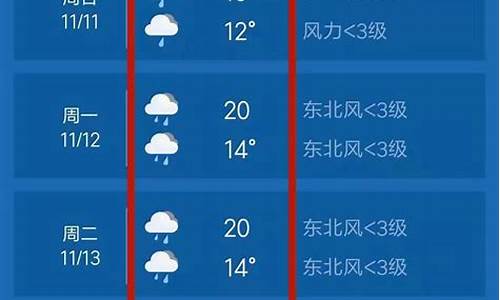 15天诸暨天气预报_诸暨天气15天查询