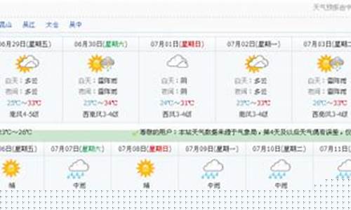 苏州未来30天天气预报最准确_苏州未来30天天气预报