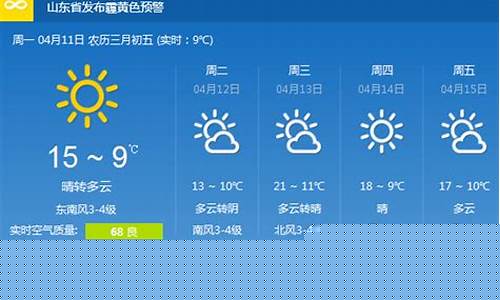 山东青岛一周天气预报30天查询表最新版_山东青岛一周天气预报15天