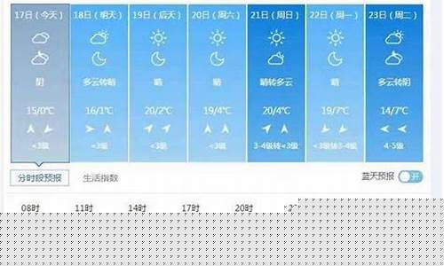 陕西西安30天天气预报查询_30天气西安预报查询