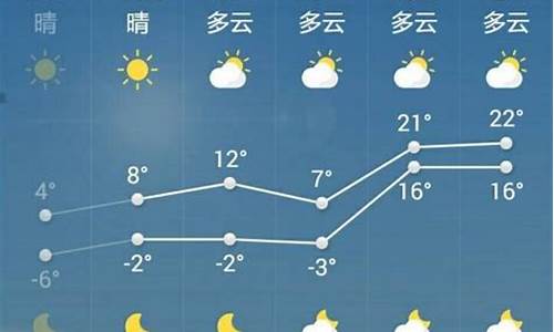 菏泽市天气预报15天至30天_菏泽市天气预报15天至30天
