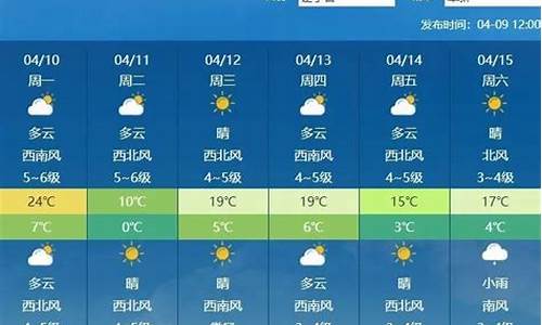 阜新一周天气预报说最新消息今天是几号_阜新天气今天天气